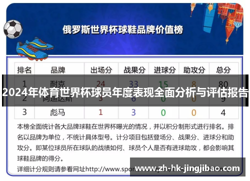 2024年体育世界杯球员年度表现全面分析与评估报告