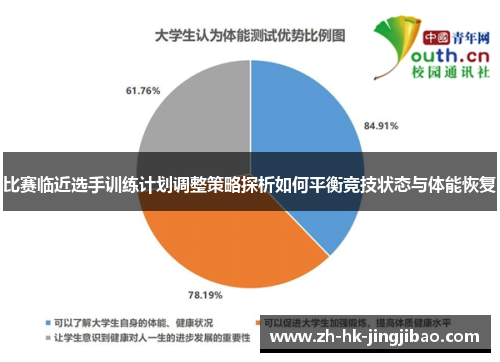 比赛临近选手训练计划调整策略探析如何平衡竞技状态与体能恢复