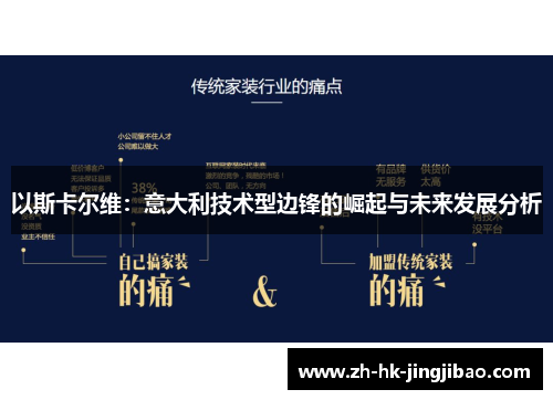 以斯卡尔维：意大利技术型边锋的崛起与未来发展分析