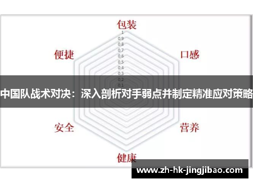 中国队战术对决：深入剖析对手弱点并制定精准应对策略