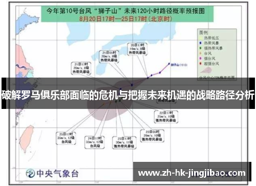 破解罗马俱乐部面临的危机与把握未来机遇的战略路径分析