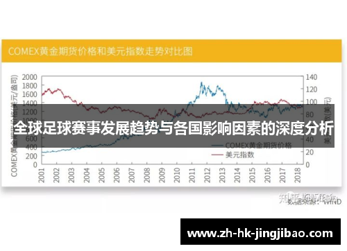 全球足球赛事发展趋势与各国影响因素的深度分析