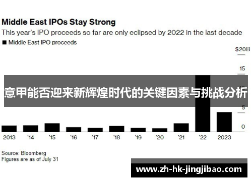 意甲能否迎来新辉煌时代的关键因素与挑战分析