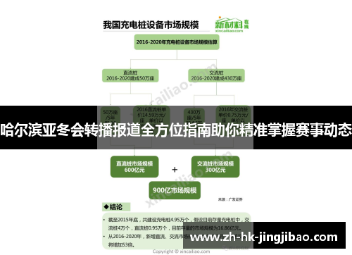 哈尔滨亚冬会转播报道全方位指南助你精准掌握赛事动态