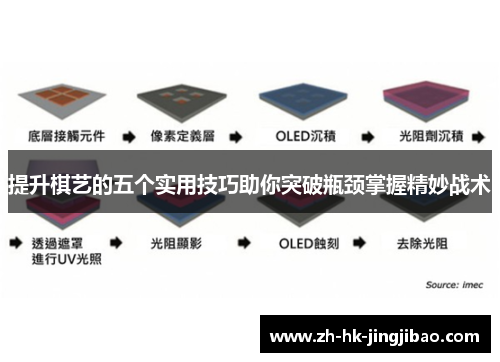 提升棋艺的五个实用技巧助你突破瓶颈掌握精妙战术