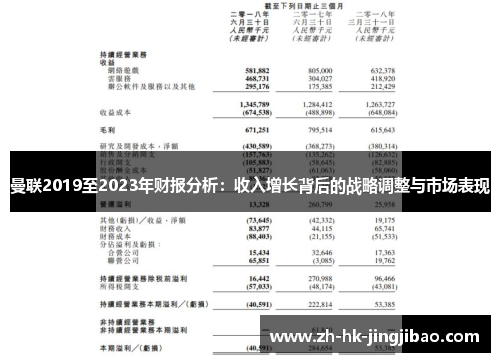 曼联2019至2023年财报分析：收入增长背后的战略调整与市场表现