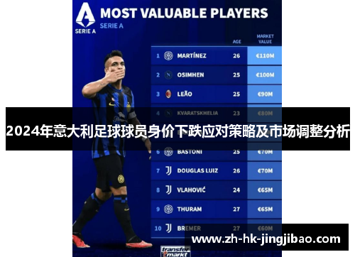 2024年意大利足球球员身价下跌应对策略及市场调整分析