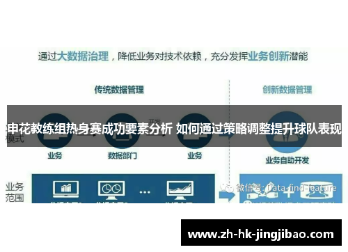 申花教练组热身赛成功要素分析 如何通过策略调整提升球队表现