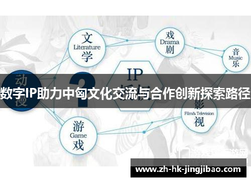 数字IP助力中匈文化交流与合作创新探索路径