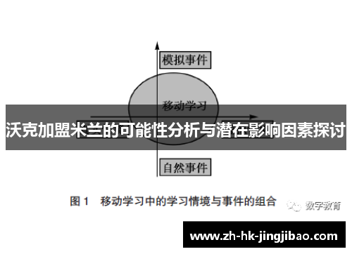 沃克加盟米兰的可能性分析与潜在影响因素探讨