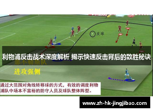 利物浦反击战术深度解析 揭示快速反击背后的致胜秘诀