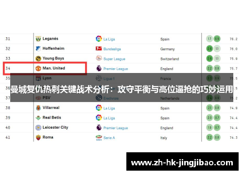曼城复仇热刺关键战术分析：攻守平衡与高位逼抢的巧妙运用