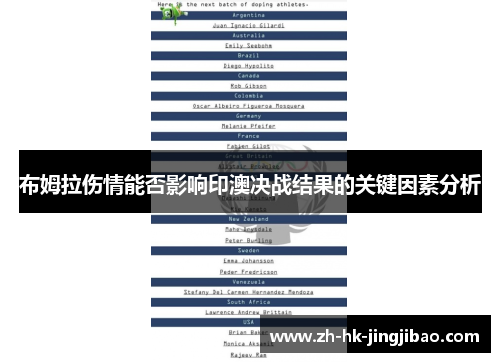 布姆拉伤情能否影响印澳决战结果的关键因素分析