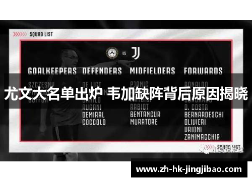 尤文大名单出炉 韦加缺阵背后原因揭晓