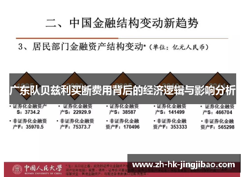 广东队贝兹利买断费用背后的经济逻辑与影响分析