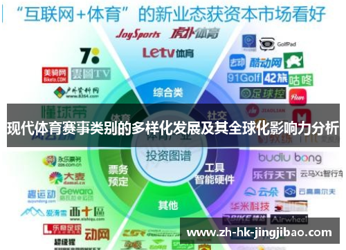 现代体育赛事类别的多样化发展及其全球化影响力分析