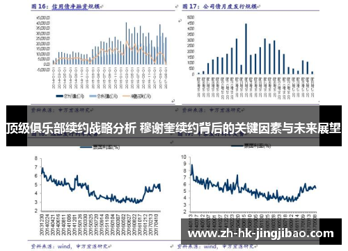 顶级俱乐部续约战略分析 穆谢奎续约背后的关键因素与未来展望