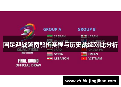 国足迎战越南解析赛程与历史战绩对比分析
