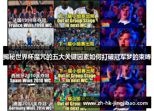 揭秘世界杯魔咒的五大关键因素如何打破冠军梦的束缚