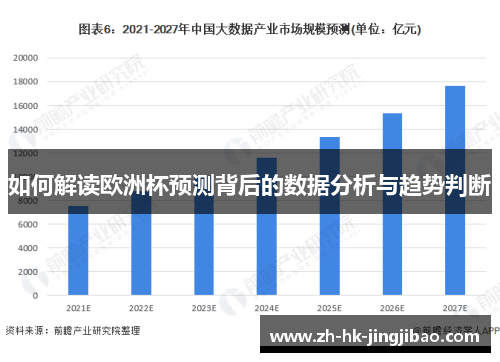 如何解读欧洲杯预测背后的数据分析与趋势判断
