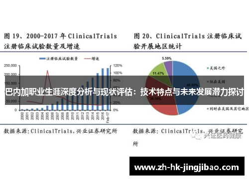 巴内加职业生涯深度分析与现状评估：技术特点与未来发展潜力探讨