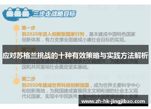 应对苏格兰挑战的十种有效策略与实践方法解析