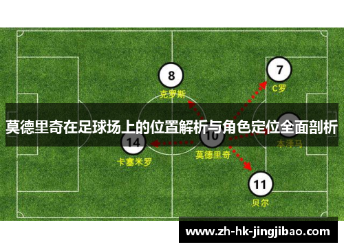 莫德里奇在足球场上的位置解析与角色定位全面剖析