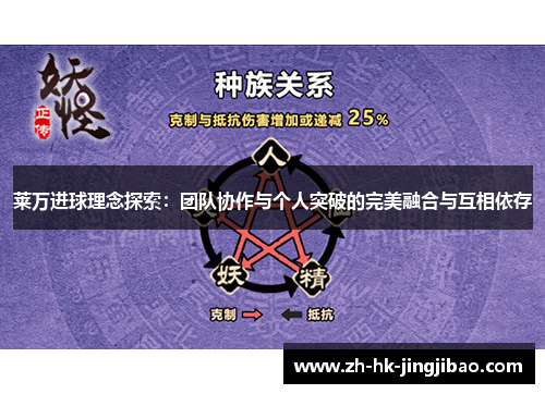 莱万进球理念探索：团队协作与个人突破的完美融合与互相依存