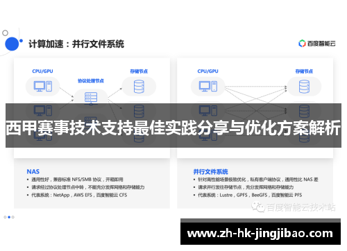 西甲赛事技术支持最佳实践分享与优化方案解析