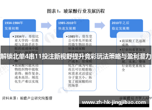 解锁北单4串11投注新视野提升竞彩玩法策略与盈利潜力