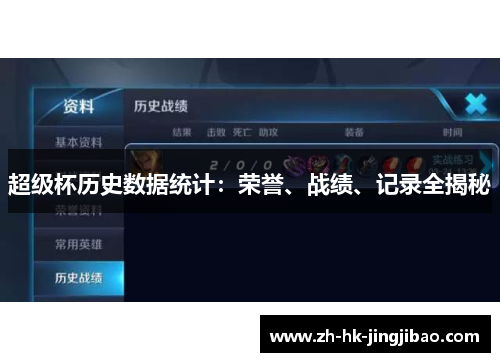 超级杯历史数据统计：荣誉、战绩、记录全揭秘