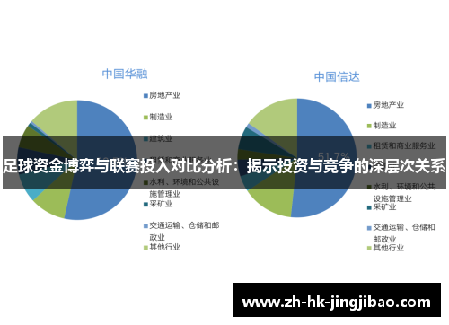 足球资金博弈与联赛投入对比分析：揭示投资与竞争的深层次关系