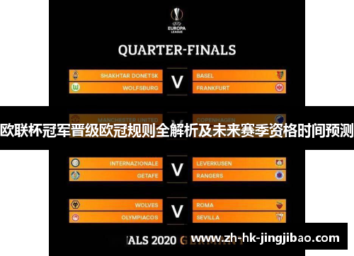 欧联杯冠军晋级欧冠规则全解析及未来赛季资格时间预测