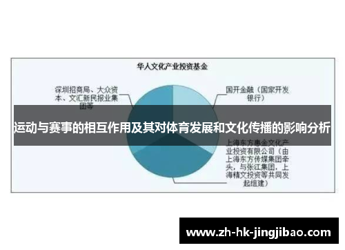 运动与赛事的相互作用及其对体育发展和文化传播的影响分析