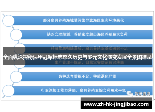全面纵深探秘法甲冠军标志悠久历史与多元文化演变发展全景图谱录