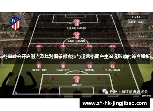 冬窗转会开启时点及其对俱乐部竞技与运营格局产生深远影响的综合解析