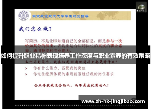 如何提升职业精神表现培养工作态度与职业素养的有效策略