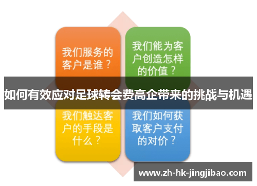 如何有效应对足球转会费高企带来的挑战与机遇