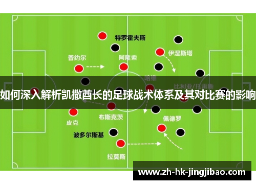如何深入解析凯撒酋长的足球战术体系及其对比赛的影响
