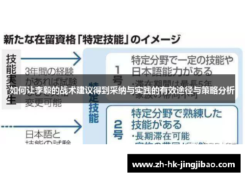 如何让李毅的战术建议得到采纳与实践的有效途径与策略分析 如何让李毅的战术建议得到采纳与实践的有效途径与策略分析