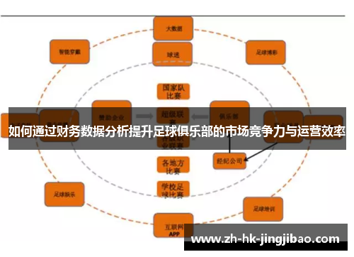 如何通过财务数据分析提升足球俱乐部的市场竞争力与运营效率 如何通过财务数据分析提升足球俱乐部的市场竞争力与运营效率