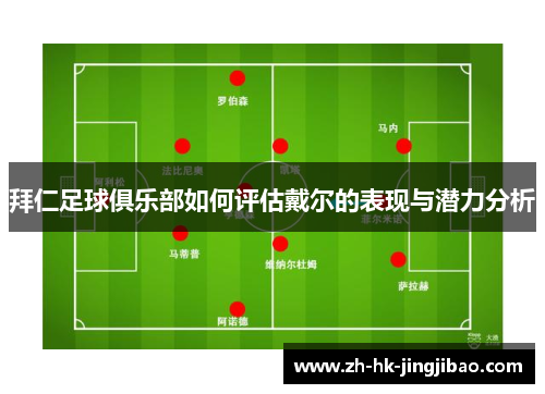 拜仁足球俱乐部如何评估戴尔的表现与潜力分析 拜仁足球俱乐部如何评估戴尔的表现与潜力分析